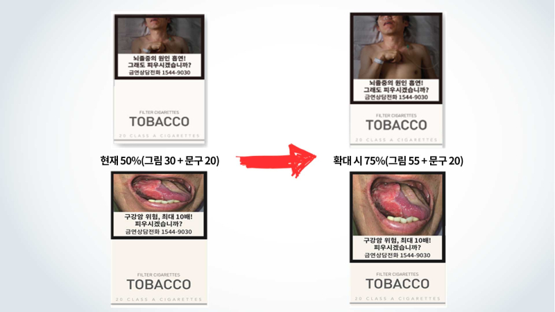 담뱃갑