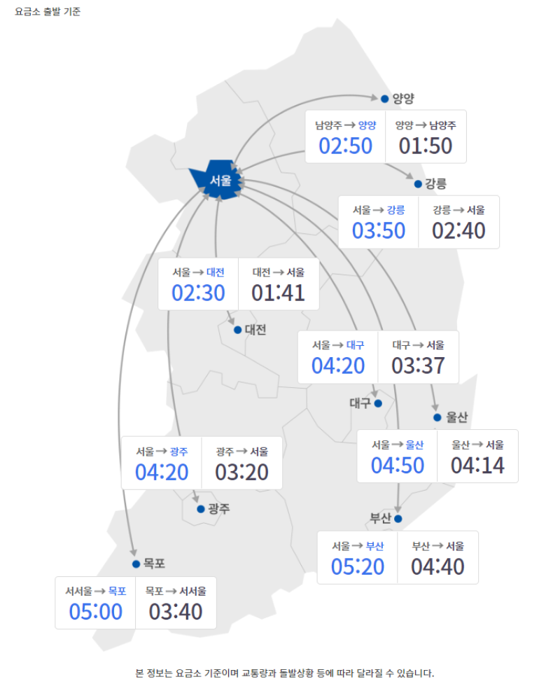 화면 캡처 2022-05-05 134942