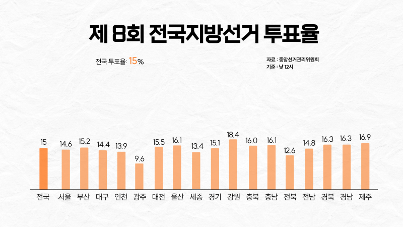 [크기변환]12tlrlwns